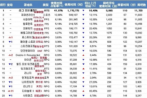mk体育官网大型经典网游游戏排行前十名-大型网游排行榜2023前十名